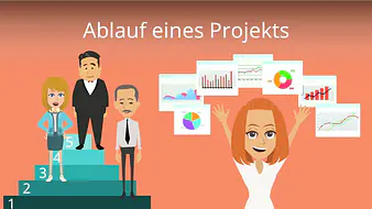 Ablauf eines Projekts