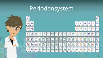 Periodensystem