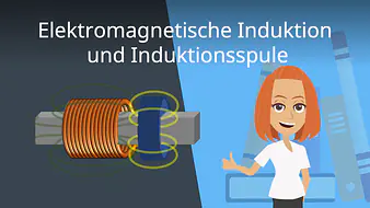 Elektromagnetische Induktion und Induktionsspule
