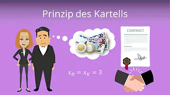 Prinzip des Kartells