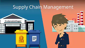 Supply Chain Management