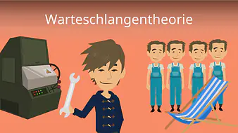 Warteschlangentheorie 