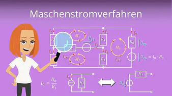 Maschenstromverfahren