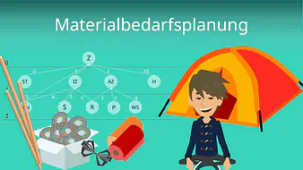 Materialbedarfsplanung