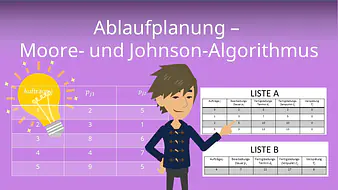Ablaufplanung - Moore- und Johnson-Algorithmus