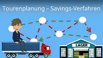 Tourenplanung - Savings-Verfahren