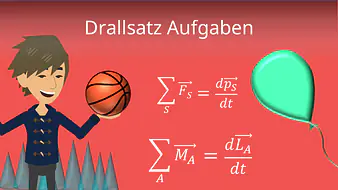 Drallsatz Aufgaben