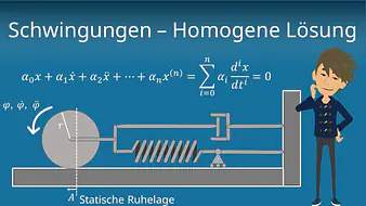 Schwingungen - Homogene Lösung