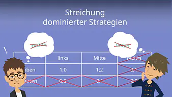 Streichung dominierter Strategien