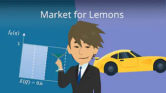 Market for Lemons