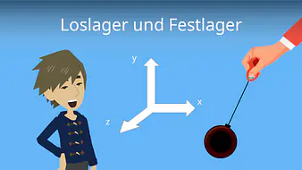 Loslager und Festlager