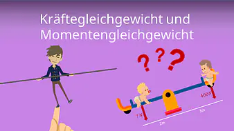 Kräftegleichgewicht und Momentengleichgewicht