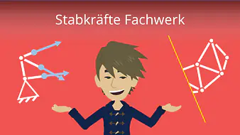 Stabkräfte Fachwerk