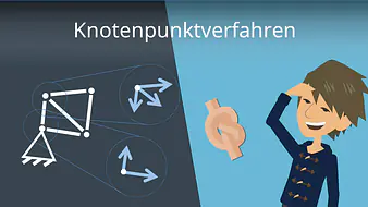 Knotenpunktverfahren