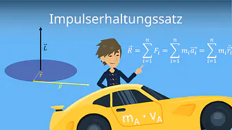 Impulserhaltungssatz