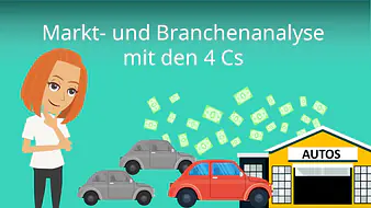Markt- und Branchenanalyse mit den 4 Cs