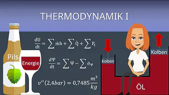Intro Thermodynamik I