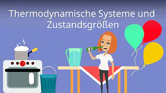 Thermodynamische Systeme und Zustandsgrößen