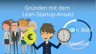 Gründen mit dem Lean-Startup-Ansatz