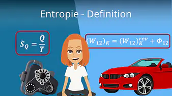Entropie - Definition