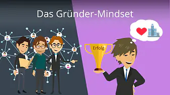 Das Gründer Mindset