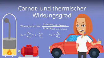 Carnot- und thermischer Wirkungsgrad
