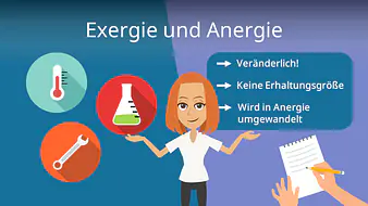 Exergie und Anergie