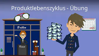 Produktlebenszyklus - Übung