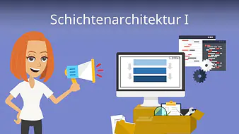 Schichtenarchitektur I