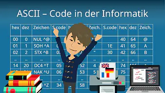 ASCII-Code in der Informatik