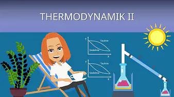 Intro Thermodynamik II