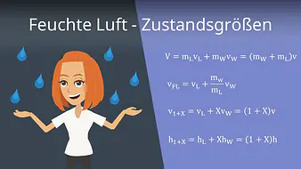 Feuchte Luft - Zustandsgrößen