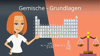 Gemische - Grundlagen