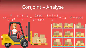 Conjoint-Analyse