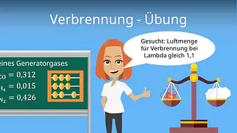 Verbrennung - Übung