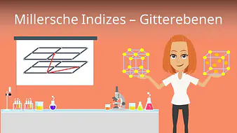 Millersche Indizes - Gitterebenen