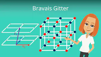 Bravais Gitter