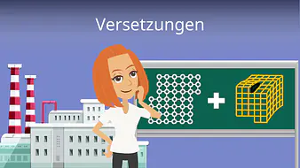 Versetzungen