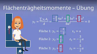 Flächenträgheitsmomente - Übung