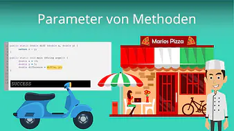 Parameter von Methoden