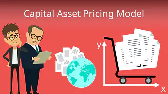 Capital Asset Pricing Model