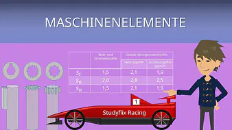 Intro Maschinenelemente