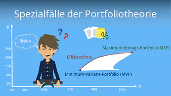 Spezialfälle der Portfoliotheorie