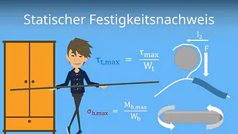 Statischer Festigkeitsnachweis
