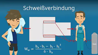 Schweißverbindung