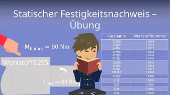 Statischer Festigkeitsnachweis - Übung