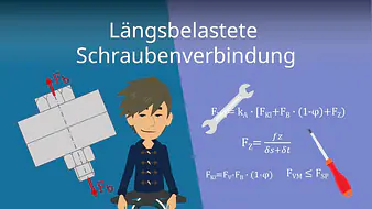 Längsbelastete Schraubenverbindung