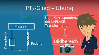 PT2- Glied - Übung