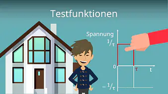 Testfunktionen
