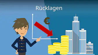 Rücklagen
